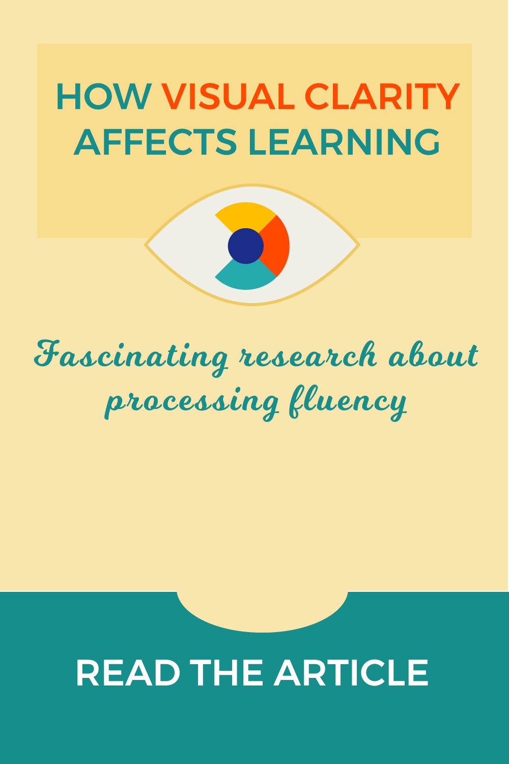 How Visual Clarity Affects Learning