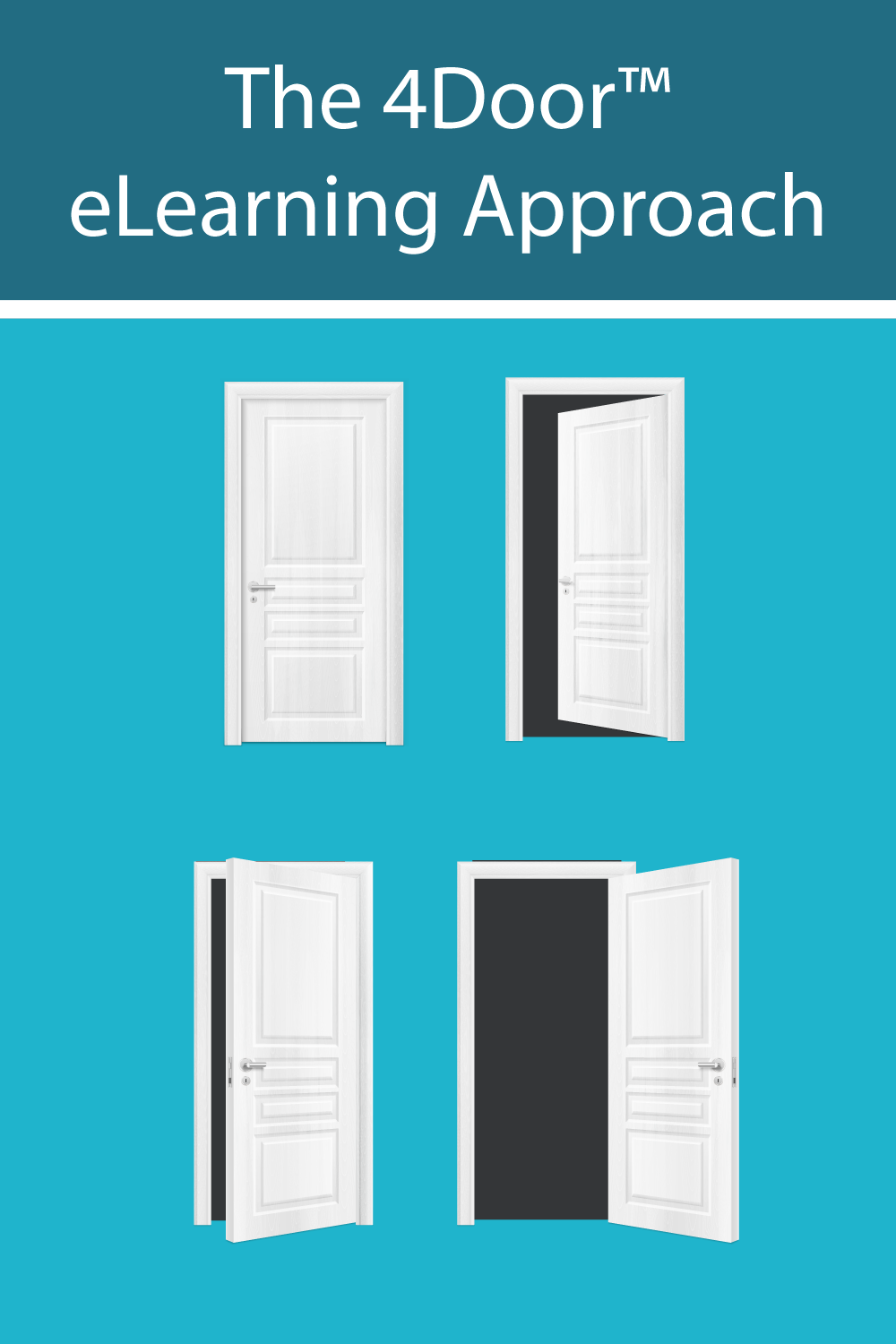 The 4Door™ eLearning Approach