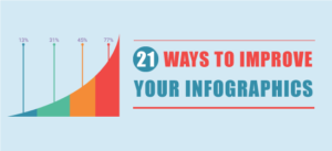 21 Ways to Improve Your Infographics