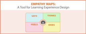 Empathy Maps-A tool for learning experience design