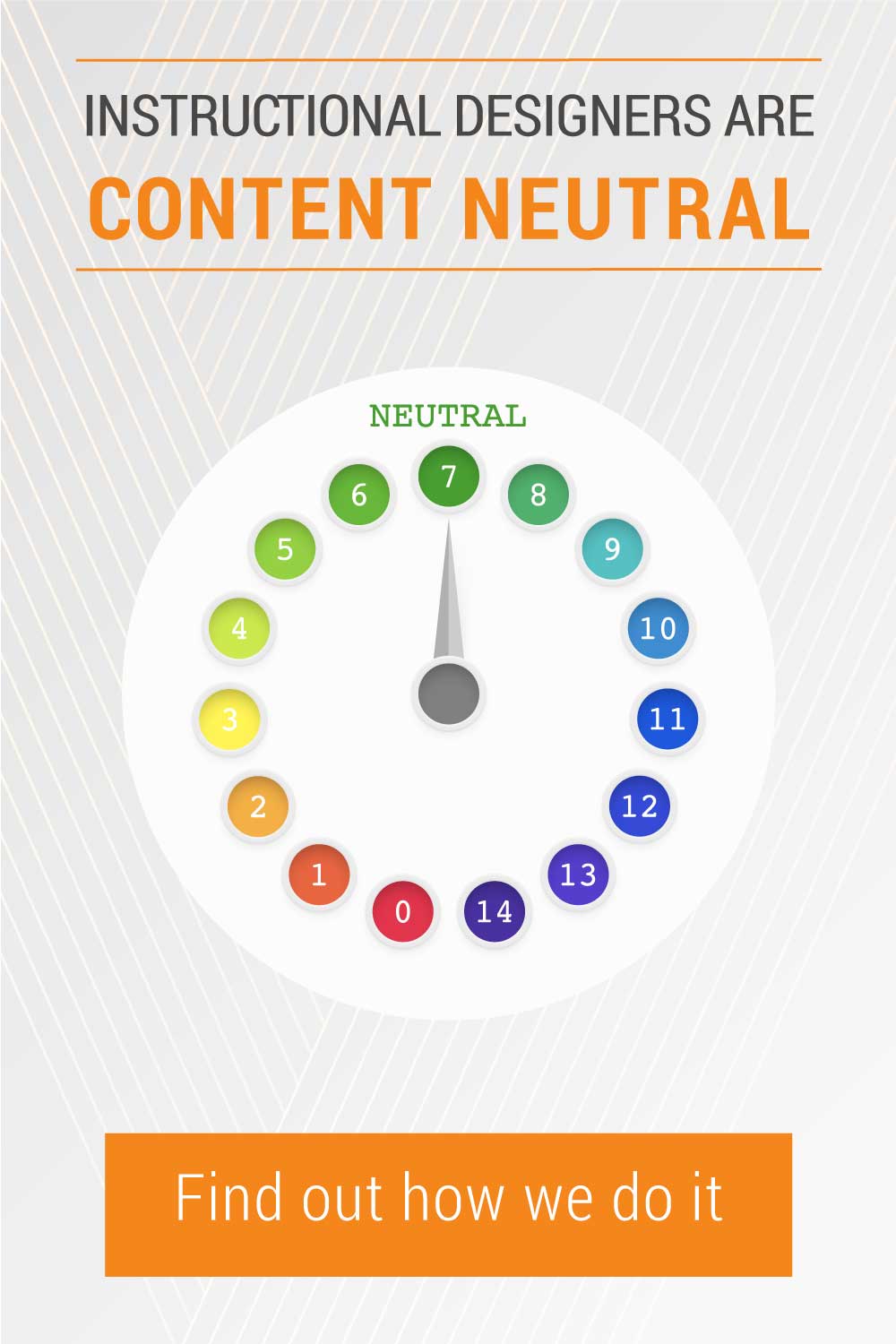 Instructional Designers Are Content Neutral