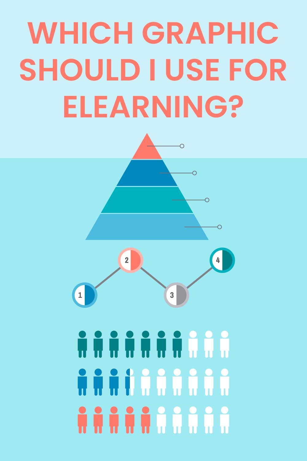Which graphic should I use for eLearning?